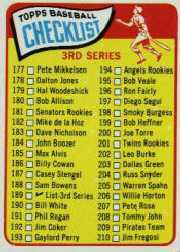 1965 Topps Baseball Cards      189     Checklist 3